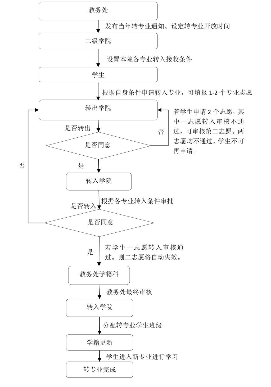 001_页面_12.jpg