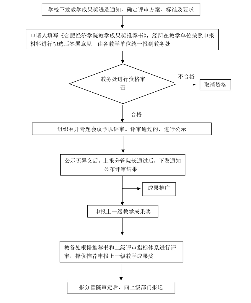 001_页面_51.jpg